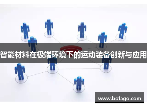 智能材料在极端环境下的运动装备创新与应用